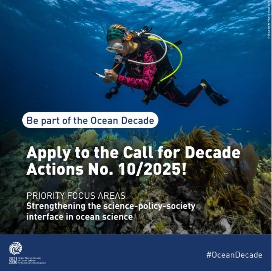 Source: UNESCO – UN Decade of Ocean Science for Sustainable Development
