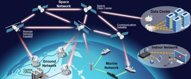 6G Breakthrough: Visible Light Communication Set to Power Smart Maritime Networks with Ultra-High-Speed Data