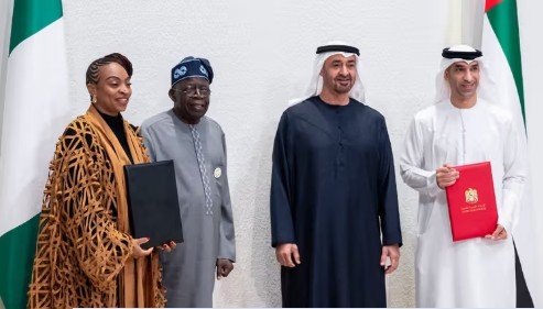 UAE Nigeria Trade Routes, Global Supply Chain Logistics, Maritime Trade Corridor, Trade Surplus Nigeria