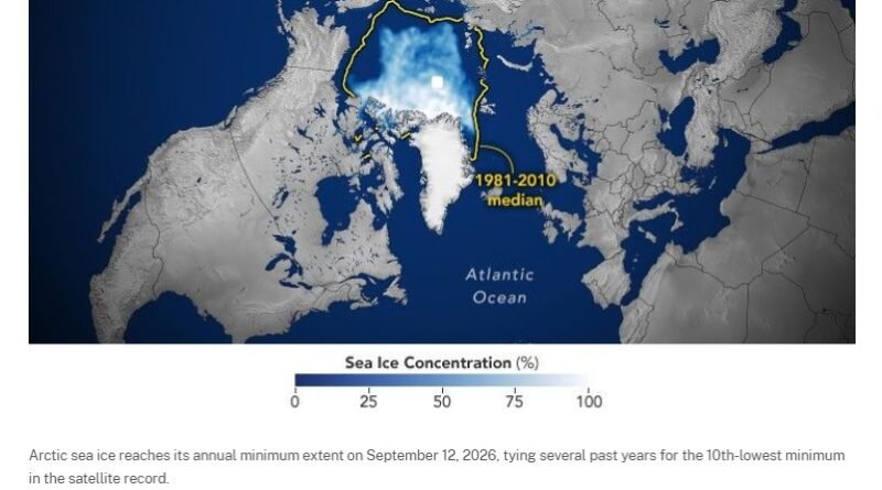 Arctic Sea Ice Hits 2026 Minimum, Shipping in Focus
